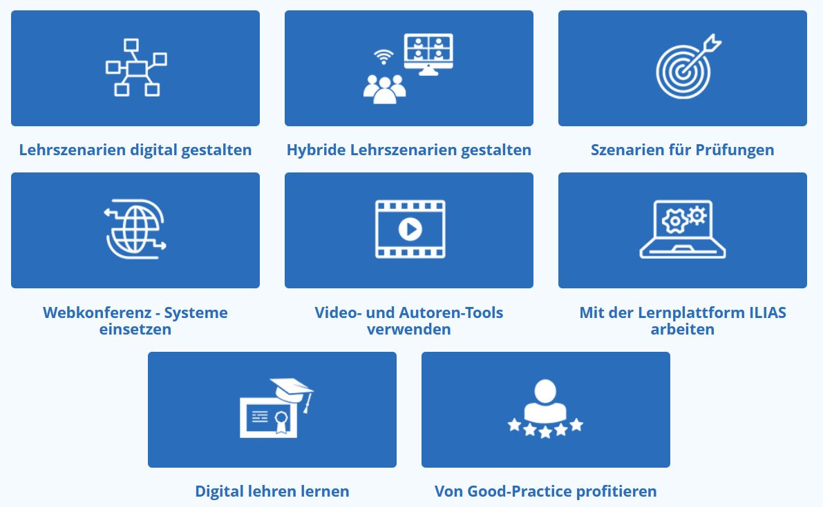 Werkzeugkasten digitale Lehre