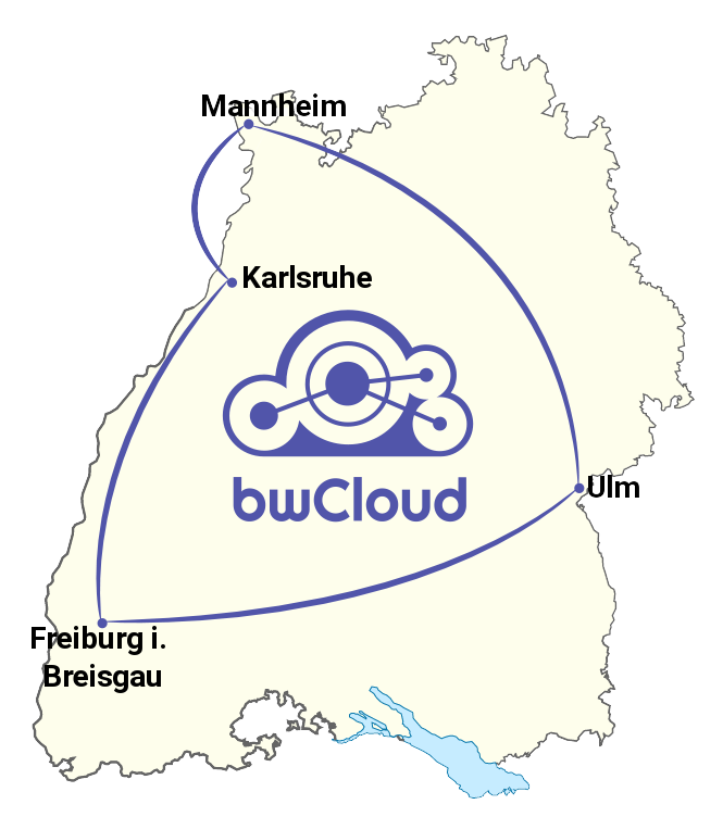 bwCloud-Scope - auf dem Weg zum Landesdienst