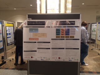 RZ und SDC BioDATEN auf der NFDI-Konferenz in Bonn